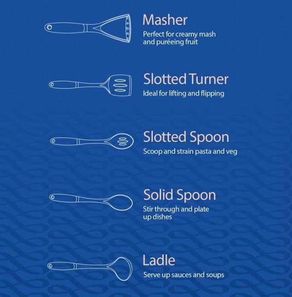 RH 5 Pcs Utensil Set Venus - Image 9